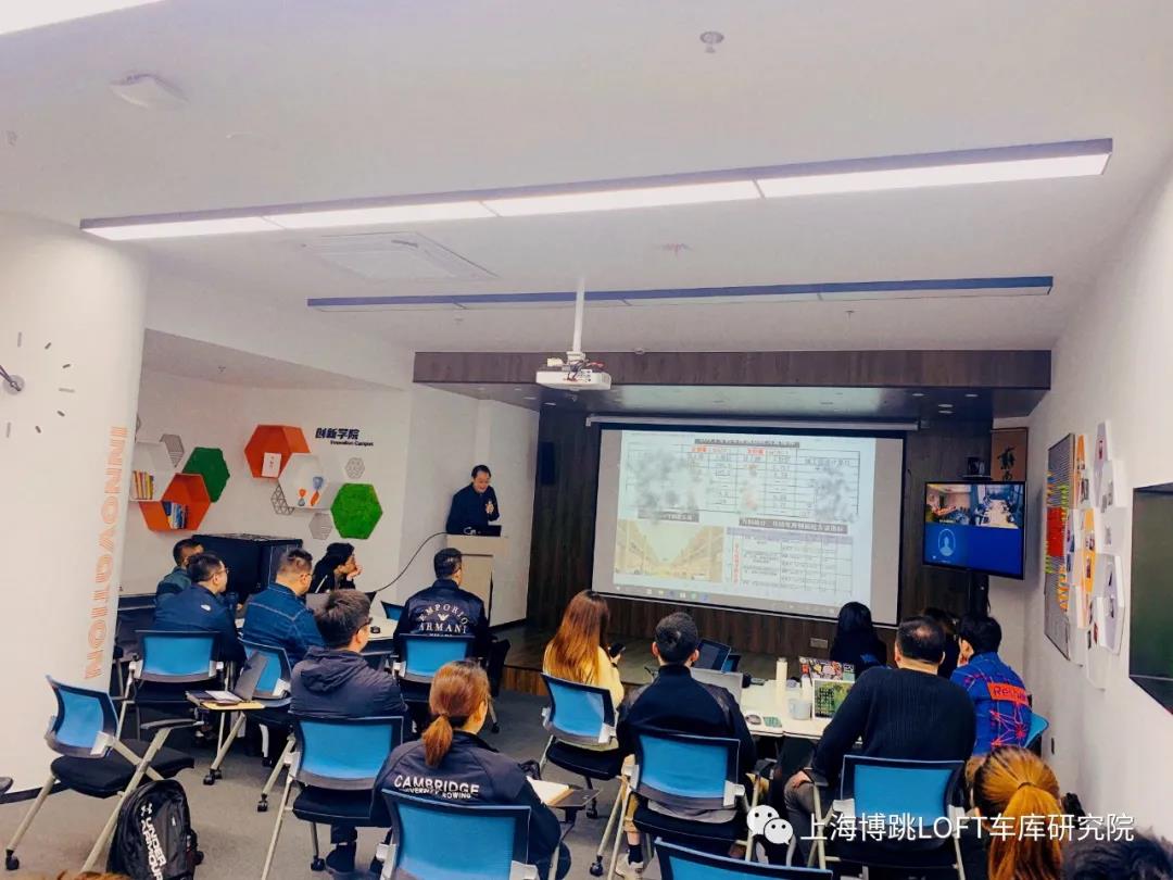 本溪【上海博普】董事长初光先生受邀前往世茂集团进行“Loft车库专题会”授课演讲